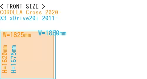 #COROLLA Cross 2020- + X3 xDrive20i 2011-